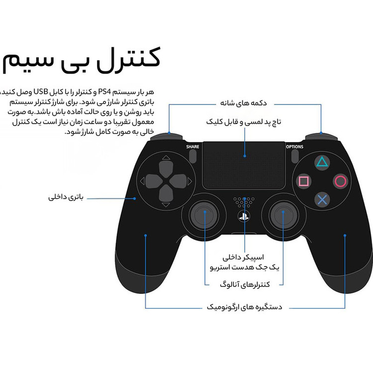 کنسول بازی سونی مدل Playstation 4 Slim ریجن 3 سری CUH-2218B ظرفیت 1 ترابایت به همراه کارت نصب 20 عدد بازی