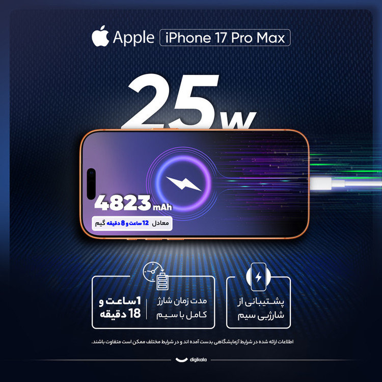 گوشی موبایل اپل مدل iPhone 17 Pro Max ZAA دو سیم کارت 512 گیگابایت نات اکتیو